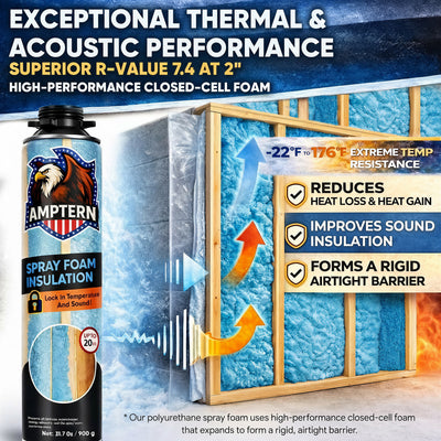 AMPTERN™ Spray Foaminsulation Kit